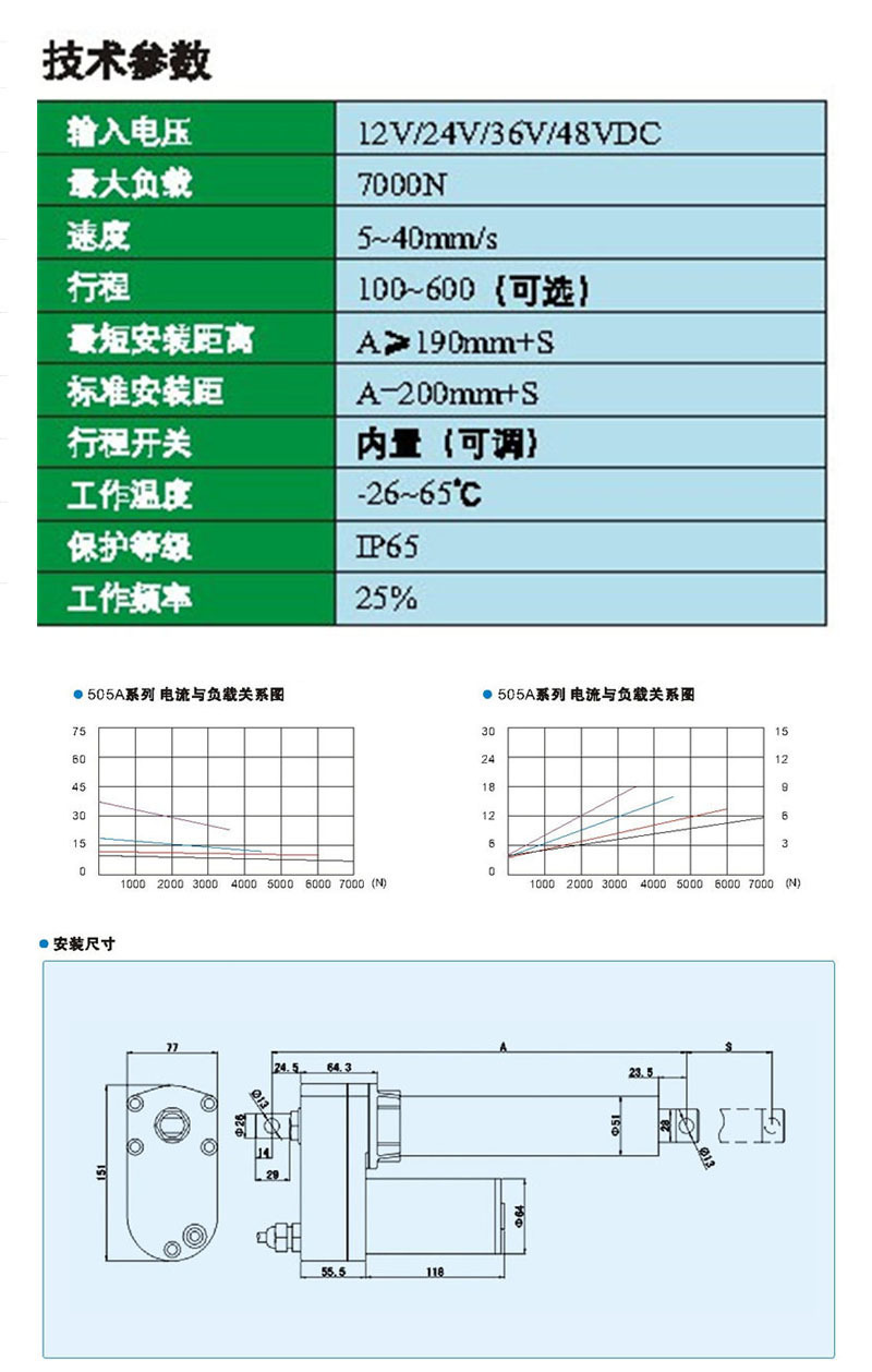 505A电动推杆 直流电动推杆