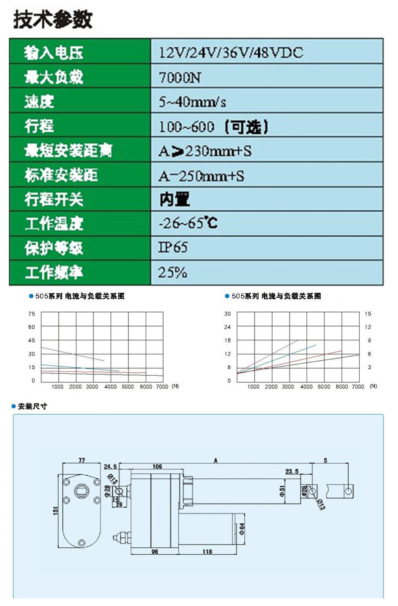 505电动推杆 升降电动推杆