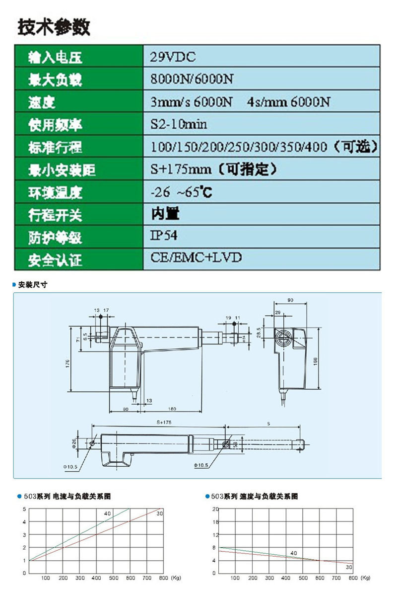 503电动推杆 电动推杆生产厂家 503电动推杆 电动推杆生产厂家