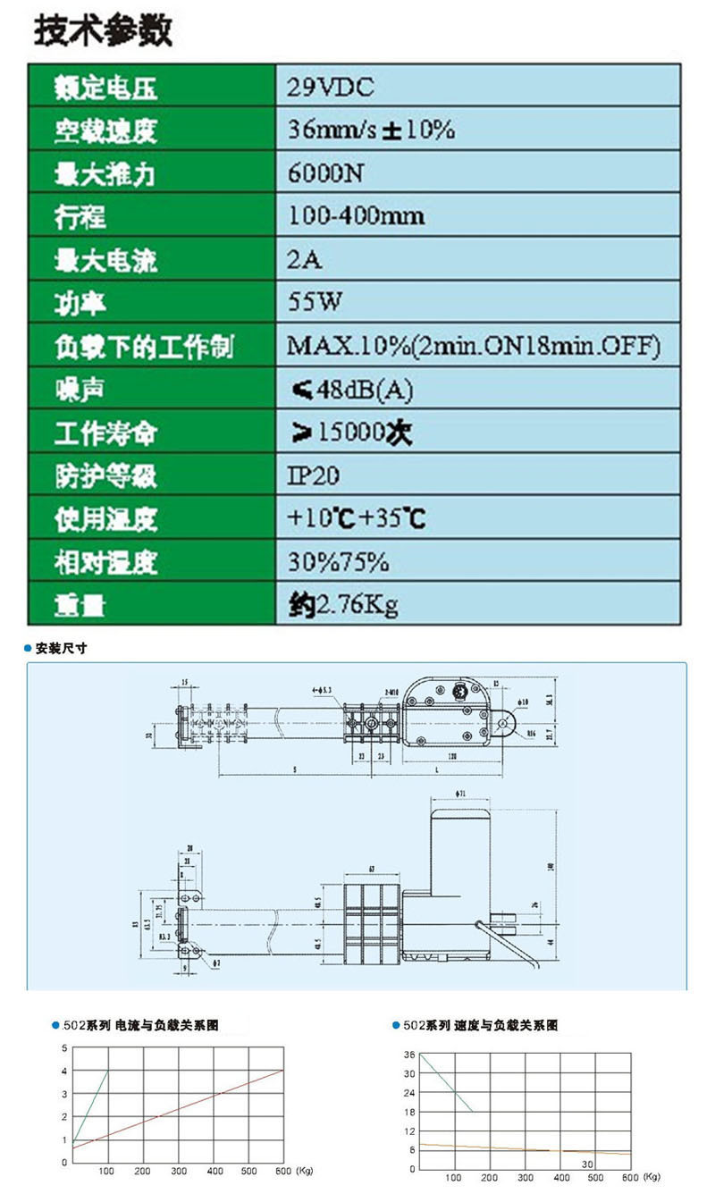 502电动推杆 电动推杆生产厂家